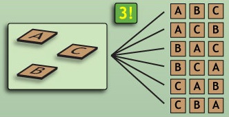 What permutations do the stakes offer at certain odds?