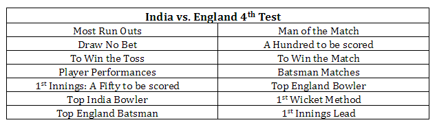 are there options for props betting on cricket