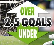 why should you place a soccer bet regarding over under goals